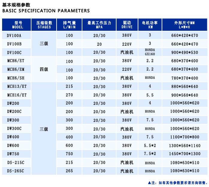小型高壓深夜视频在线 小型高壓深夜视频在线